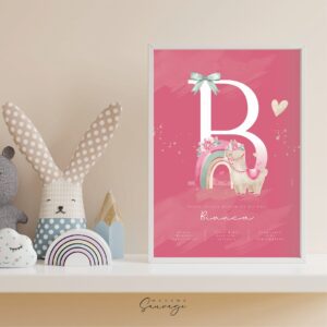 affiche naissance fille fairy tales lama rose