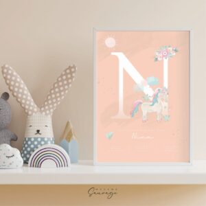 affiche naissance fille fairy tales licornes fleurs